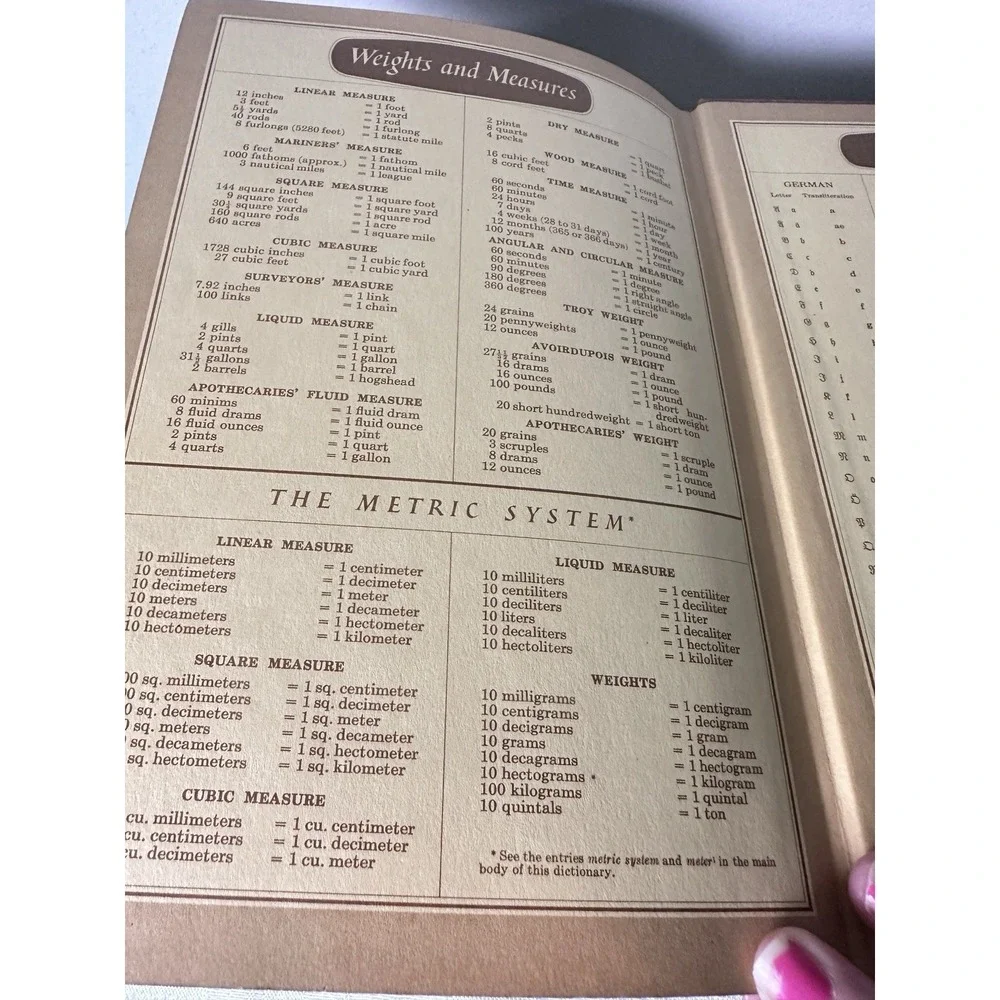 Vintage American College Dictionary‎ 1960s Random House Decor Book